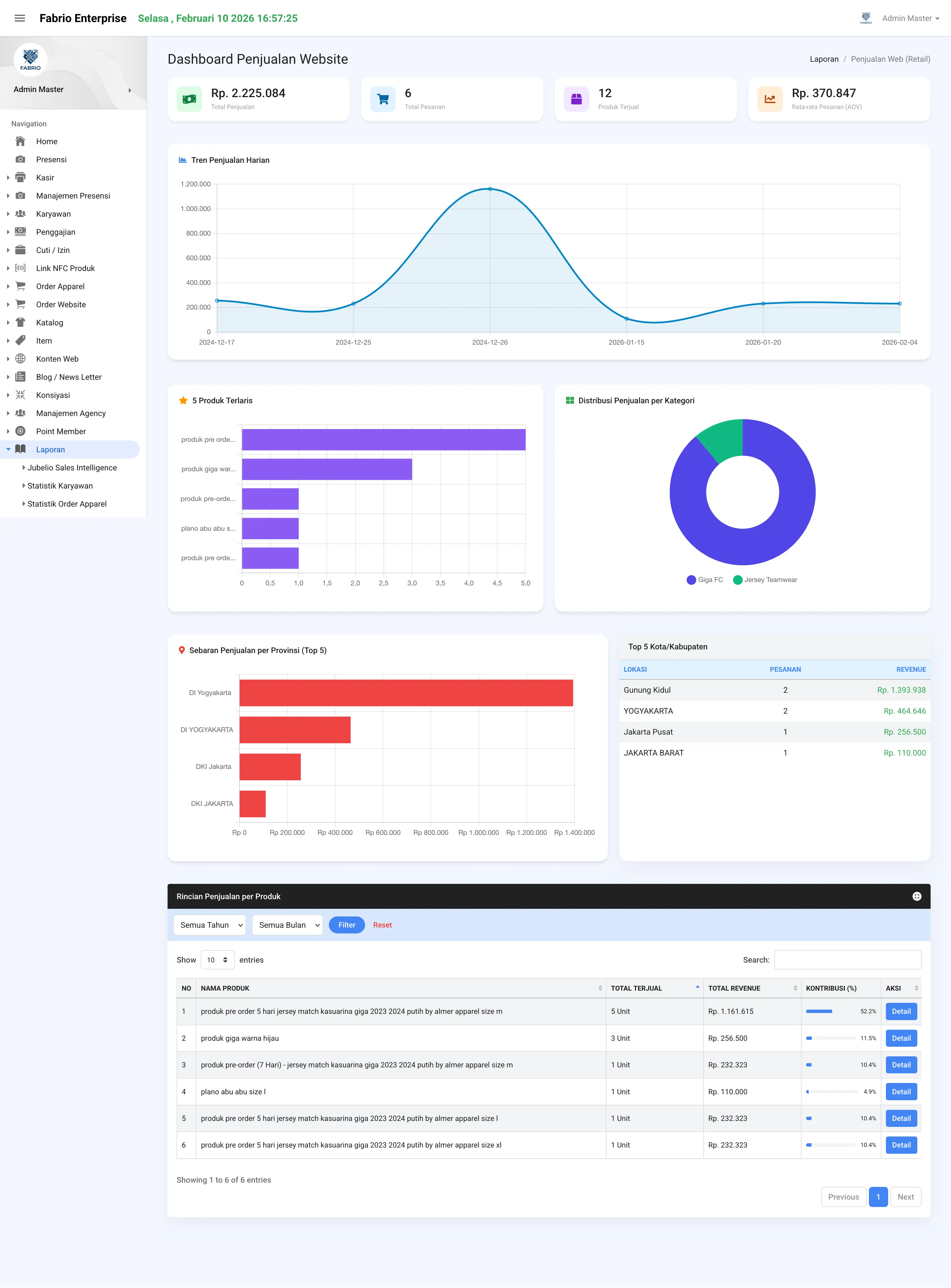 Web Sales
